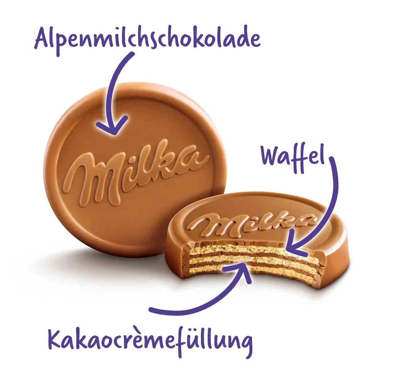 Milka Choco Wafer 150g