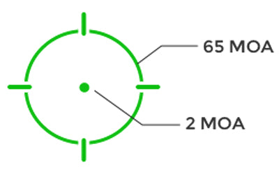 Holosun Technologies, AEMS, Green Multi-Reticle System